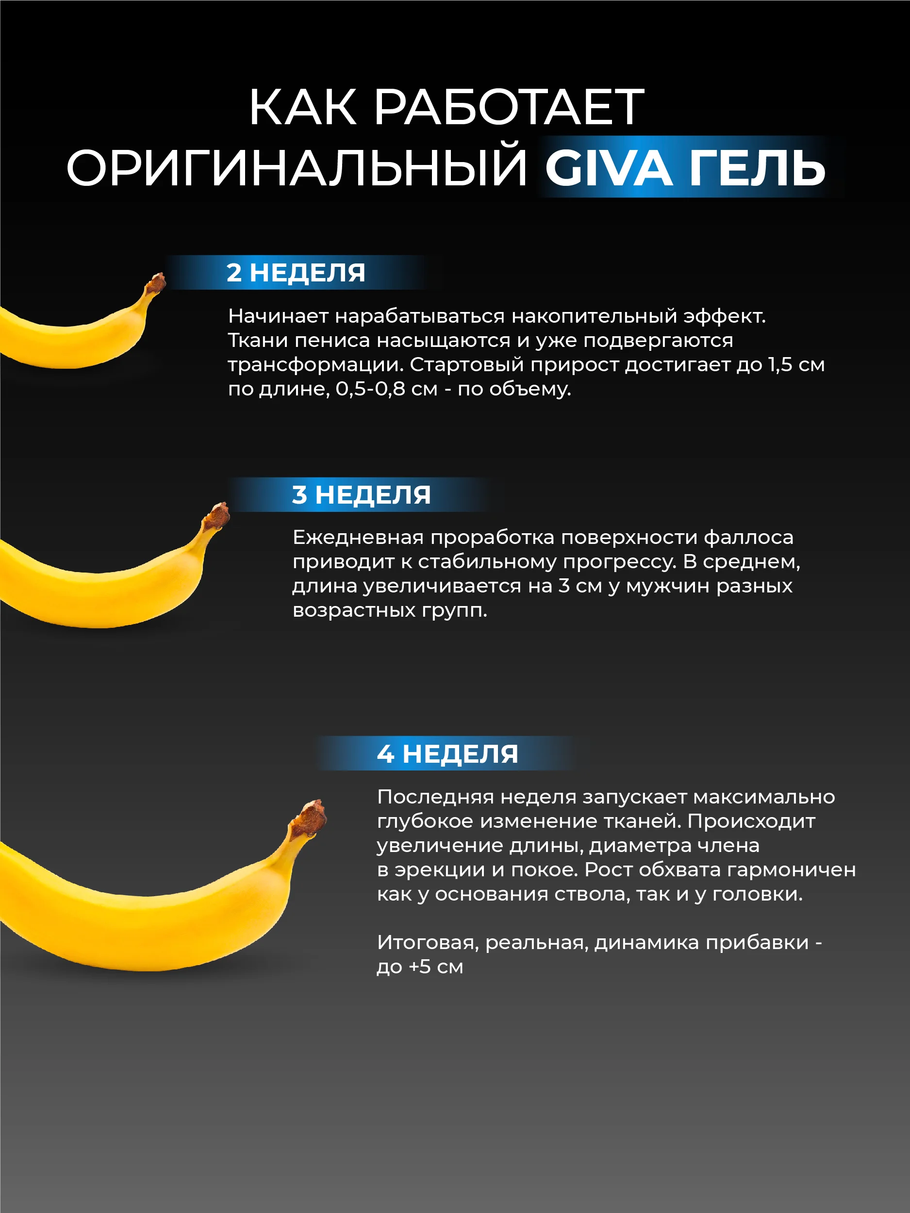 Интимный гель для увеличения члена Giva 50000, лубрикант, пролонгатор, 50 мл