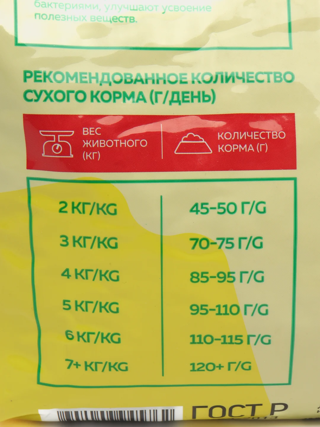 Сухой корм Наш Рацион для кошек с говядиной 1,5кг