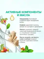 Шампунь SYNERGETIC HAIR THERAPY Против выпадения волос, 900 мл
