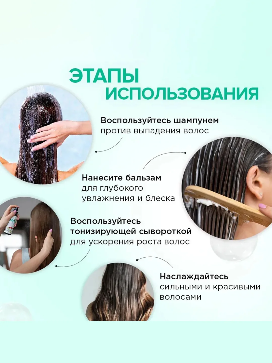 Шампунь SYNERGETIC HAIR THERAPY Против выпадения волос, 900 мл