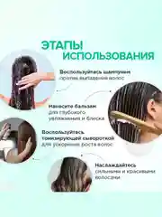 Шампунь SYNERGETIC HAIR THERAPY Против выпадения волос, 900 мл