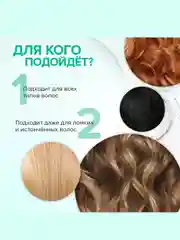 Шампунь SYNERGETIC HAIR THERAPY Против выпадения волос, 900 мл