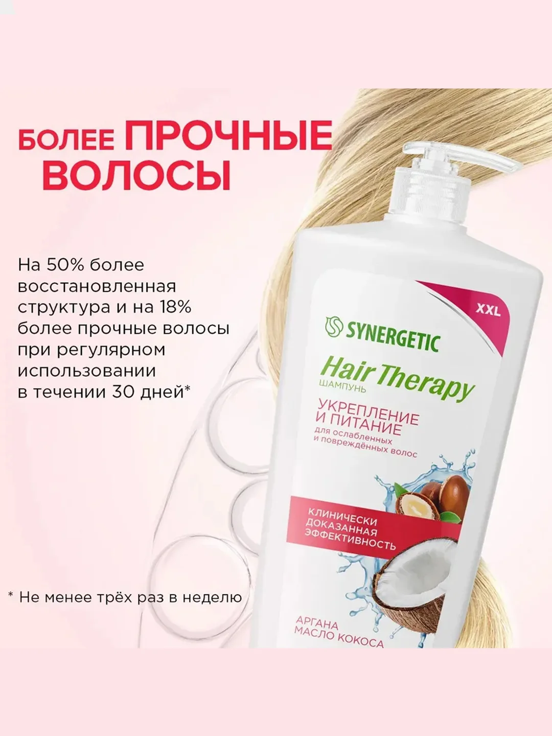 Шампунь SYNERGETIC HAIR THERAPY "Укрепление и питание", 900 мл