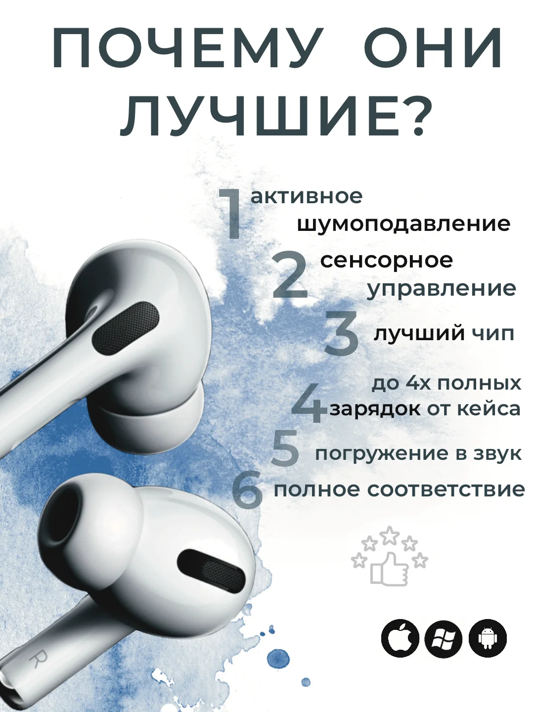 Беспроводные наушники Pods Pro 2, с шумоподавлением и прозрачностью