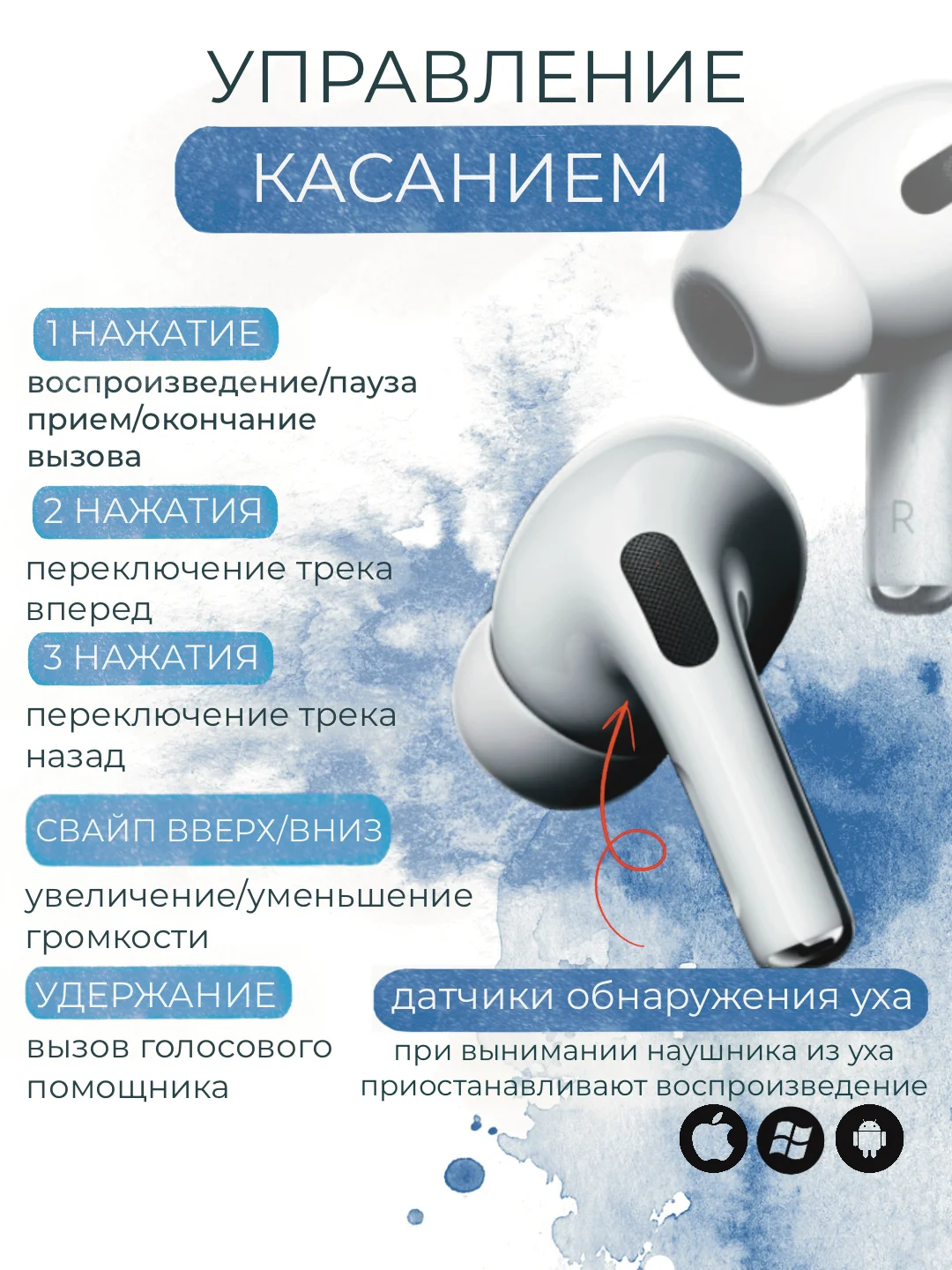 Беспроводные наушники Pods Pro 2, с шумоподавлением и прозрачностью