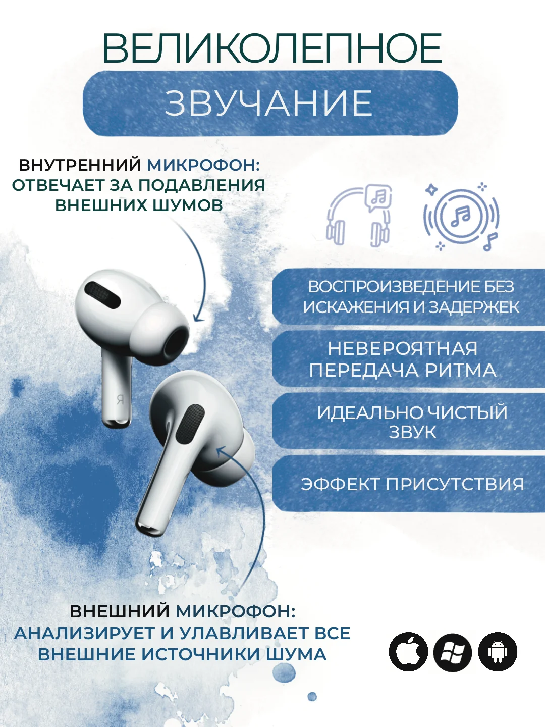 Беспроводные наушники Pods Pro 2, с шумоподавлением и прозрачностью