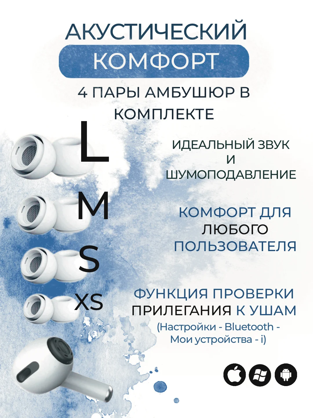 Беспроводные наушники Pods Pro 2, с шумоподавлением и прозрачностью