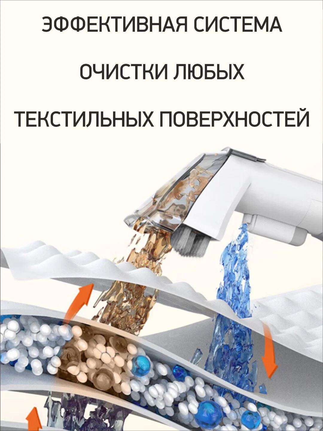 Моющий пылесос YILI