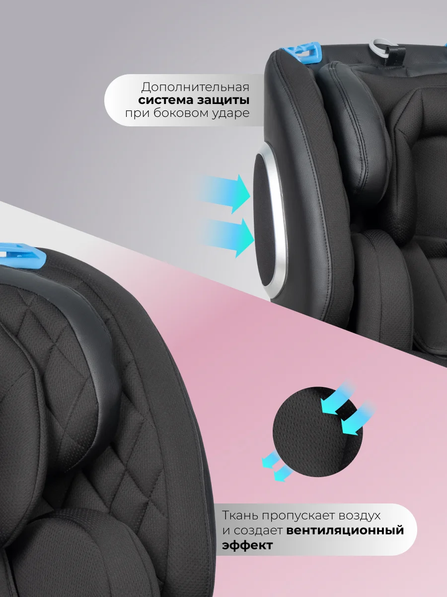Черный автокресло детское ISOFIX Farfello YB102A группа 0+/1/2/3 (0-36 кг), экокожа