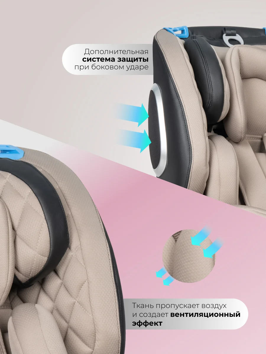 Бежевый автокресло детское ISOFIX Farfello YB102A группа 0+/1/2/3 (0-36 кг), экокожа