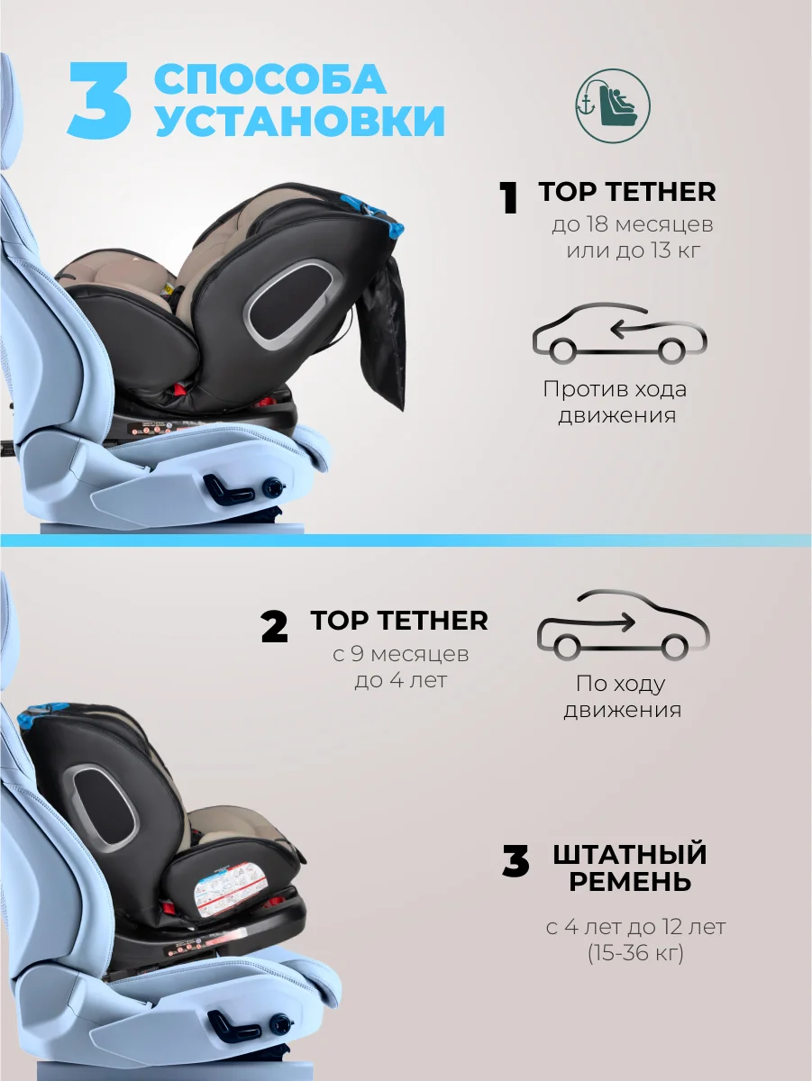 Бежевый автокресло детское ISOFIX Farfello YB102A группа 0+/1/2/3 (0-36 кг), экокожа