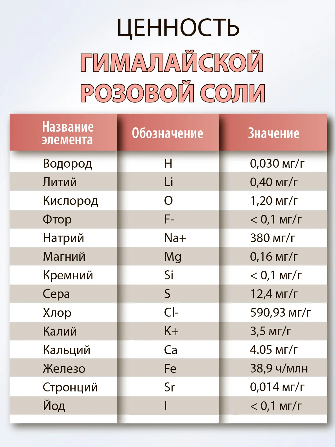 Соль для ванн DETOX "Гималайская розовая", 1 кг, крупный помол