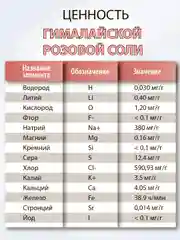 Соль для ванн DETOX "Гималайская розовая", 1 кг, крупный помол
