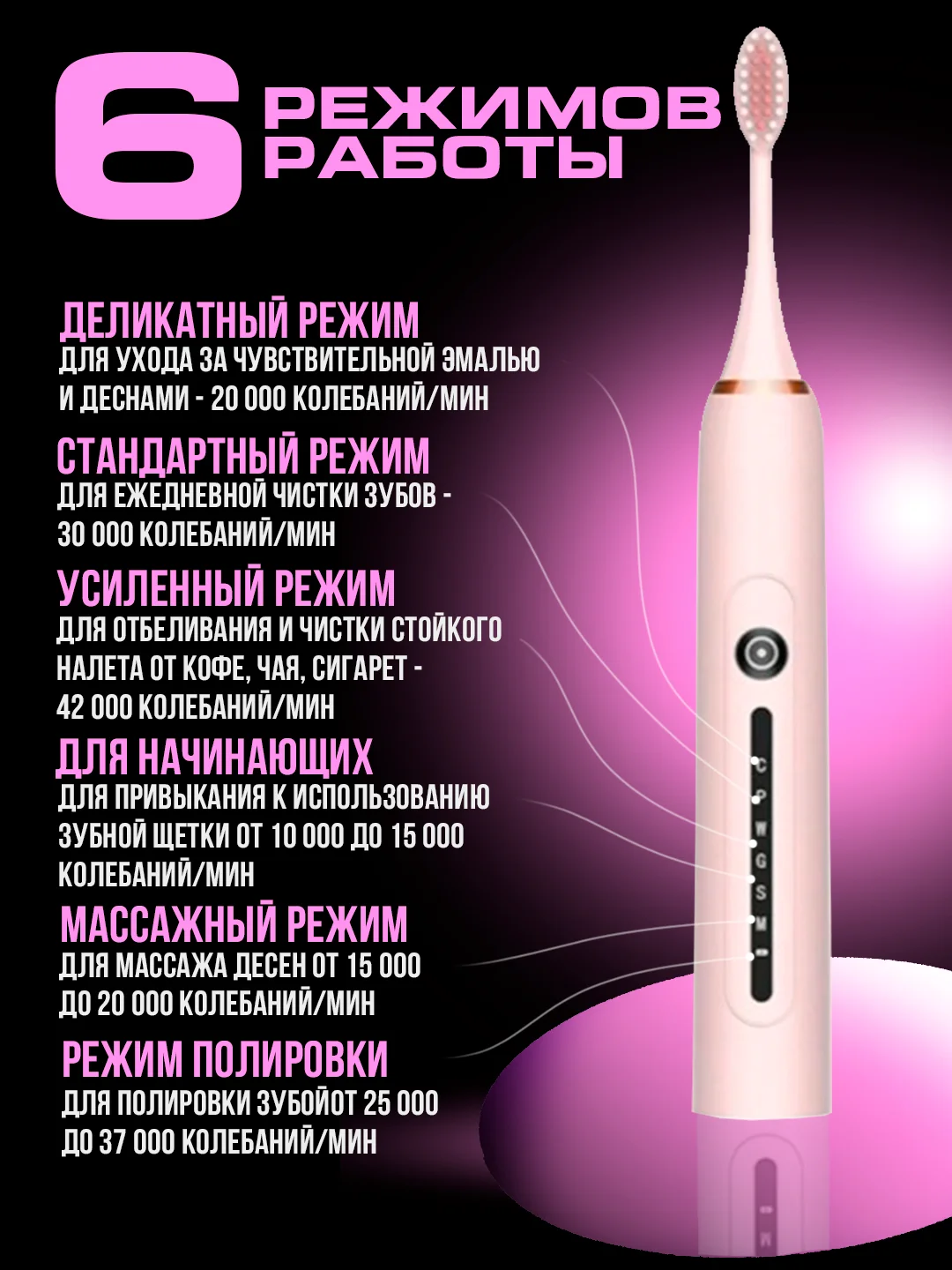 Белый электрическая зубная щетка со сменными насадками