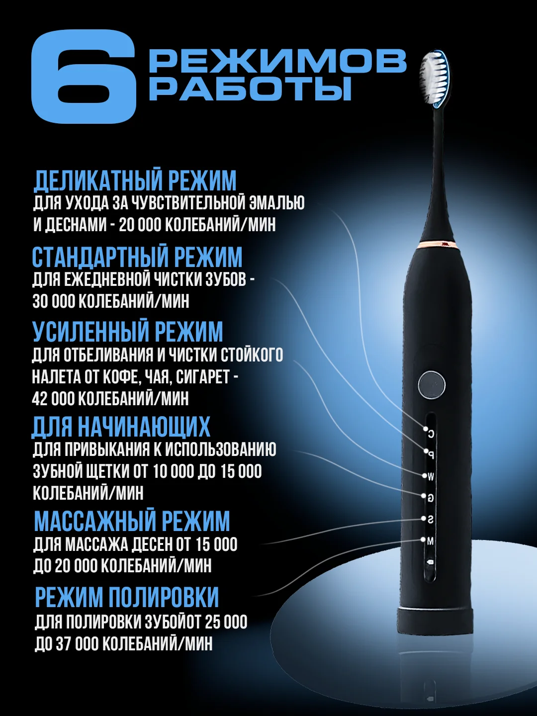 Белый электрическая зубная щетка со сменными насадками