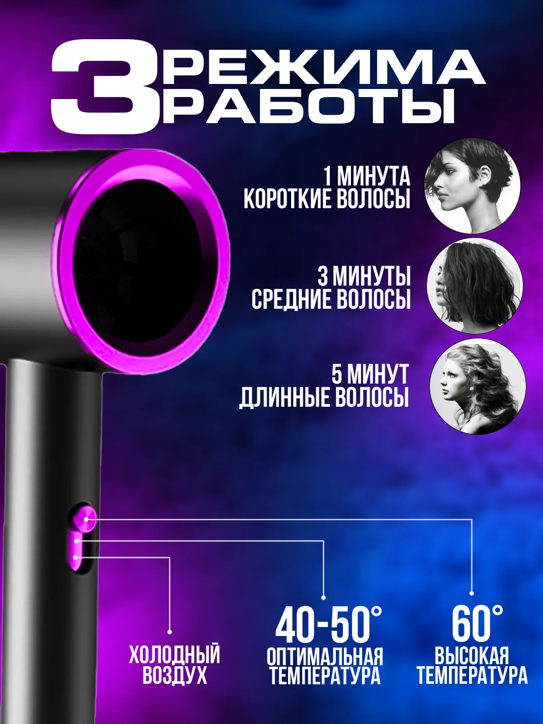 Фиолетовый профессиональный фен мультистайлер для сушки и укладки волос, стайлер