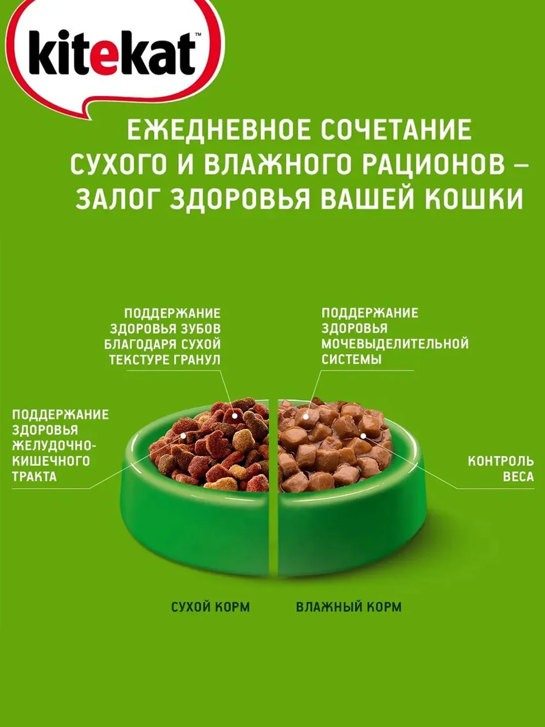 Kорм для кошек Kitekat "Курочка аппетитная", сухой, 350 г
