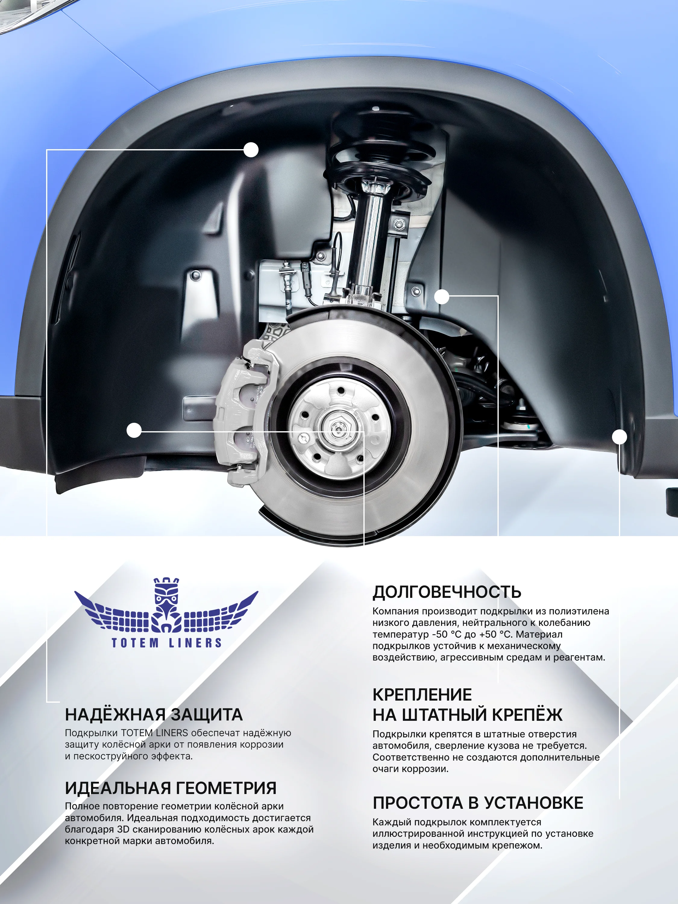 Подкрылок для LADA Largus, 2012-2019 / Лада Ларгус