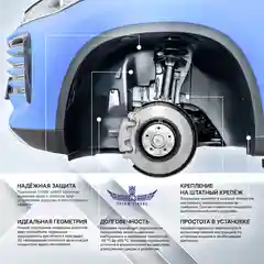 Подкрылок для LADA Largus, 2012-2019 / Лада Ларгус