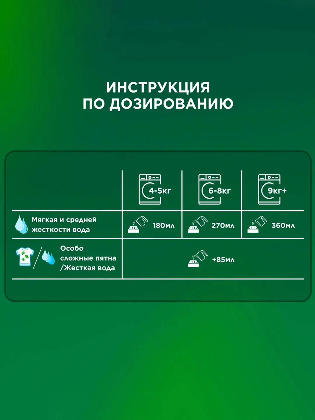 Стиральный порошок Аквапудра Ariel Color автомат, 4 кг