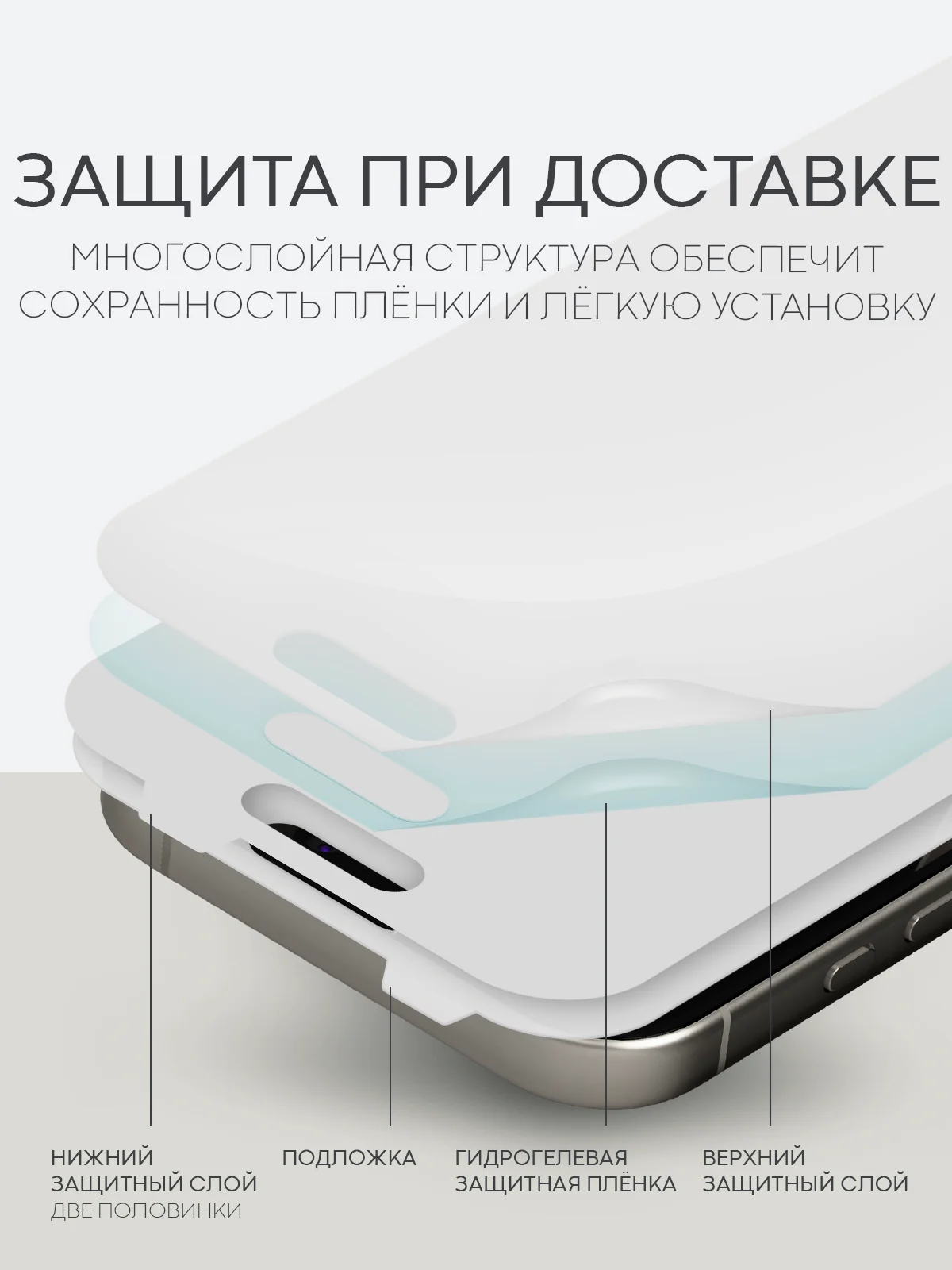 Прозрачный 1-2 шт плёнка для iPhone 16, Pro Max Plus защитная гидрогелевая BROSCORP тонкая, не стекло