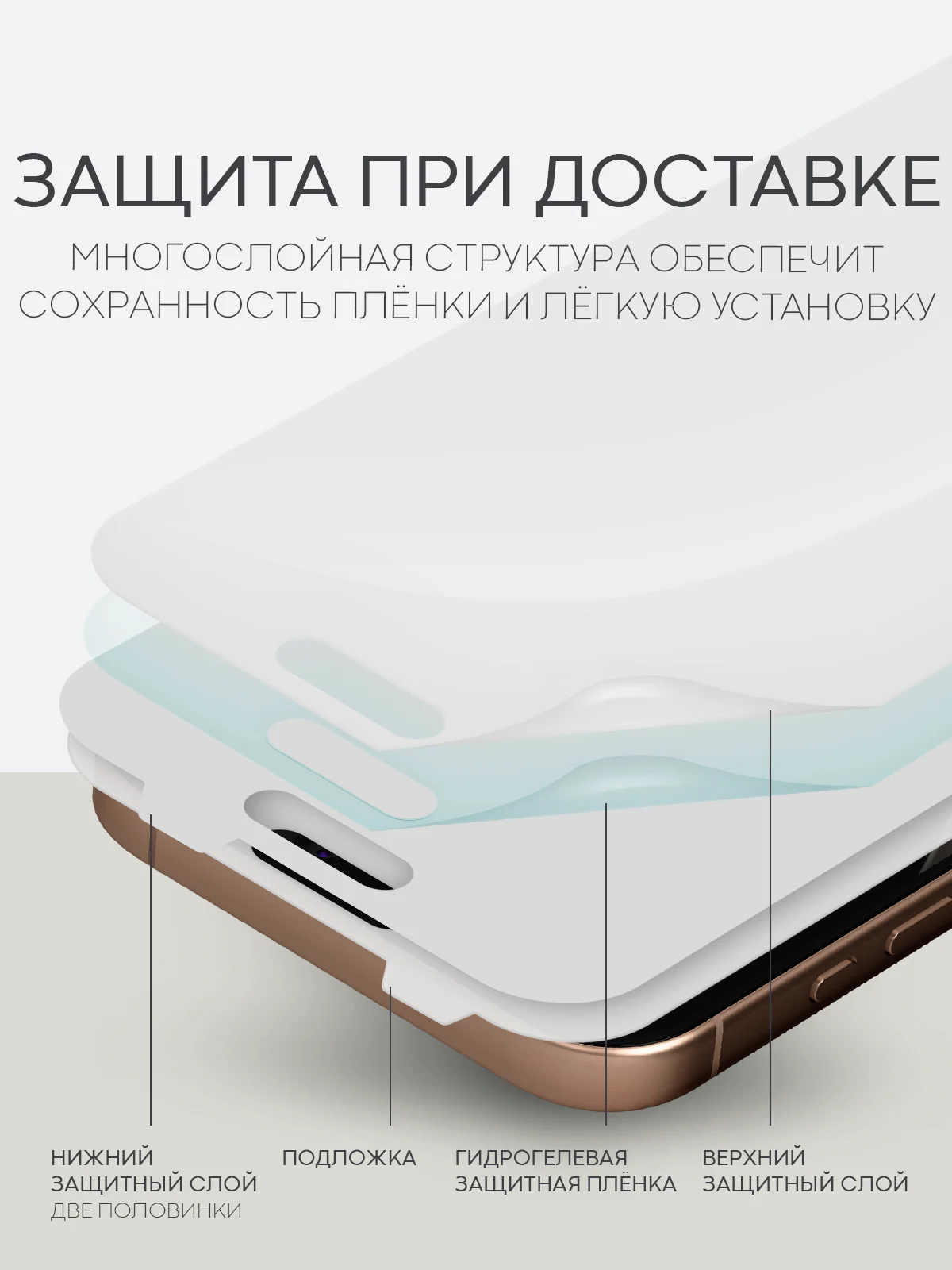 Прозрачный 1-2 шт плёнка для iPhone 16, Pro Max Plus защитная гидрогелевая BROSCORP тонкая, не стекло