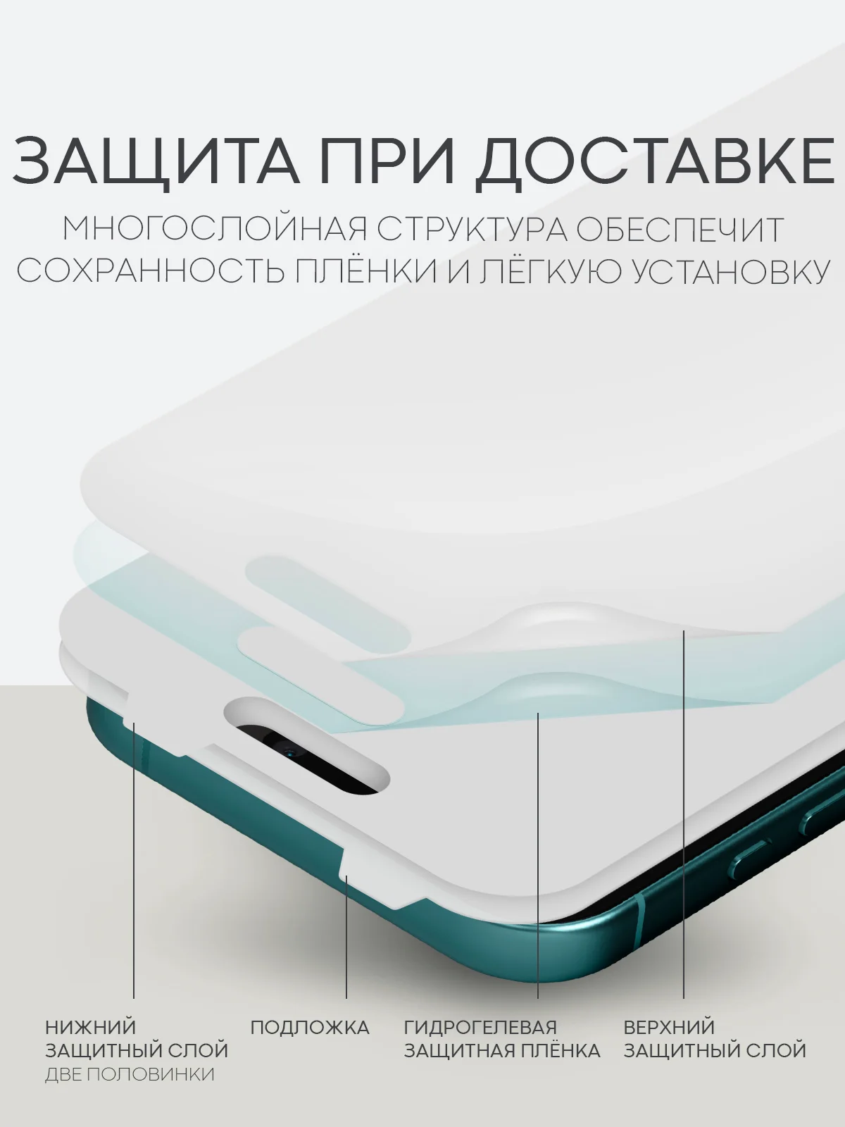 Прозрачный 1-2 шт плёнка для iPhone 16, Pro Max Plus защитная гидрогелевая BROSCORP тонкая, не стекло