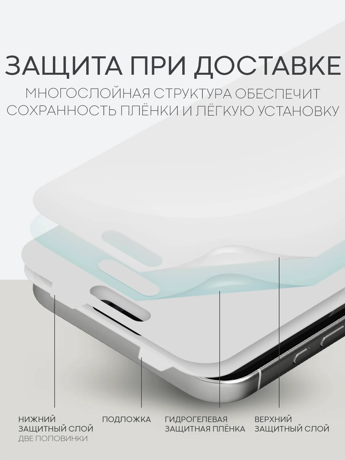Прозрачный 1-2 шт плёнка для iPhone 16, Pro Max Plus защитная гидрогелевая BROSCORP тонкая, не стекло