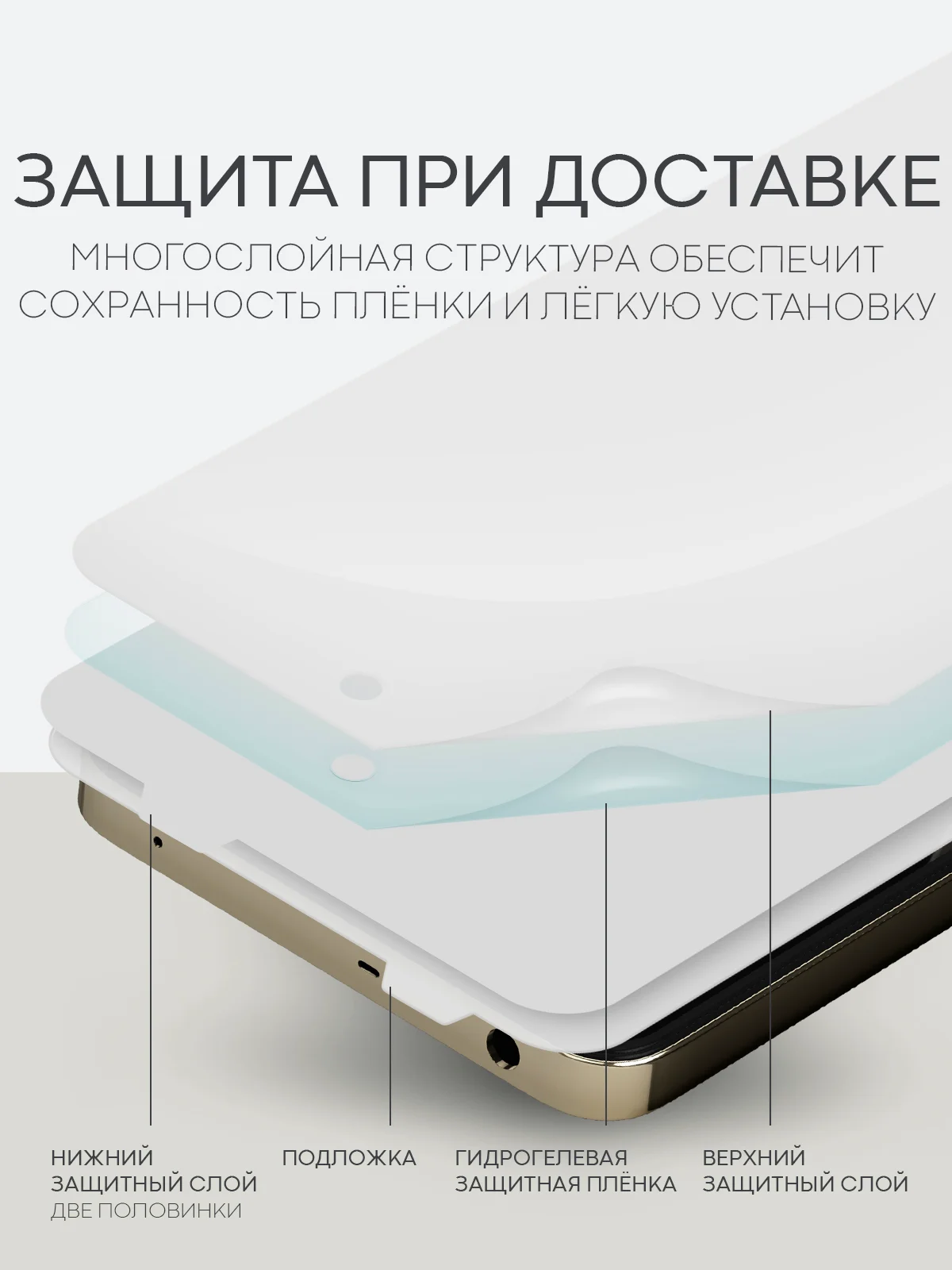 Прозрачный 1-2 шт плёнка для Realme 12 4G Plus 5G Narzo 70 Pro P1 GT Neo 2 Neo 3T GT2 Q5 Pro BROSCORP