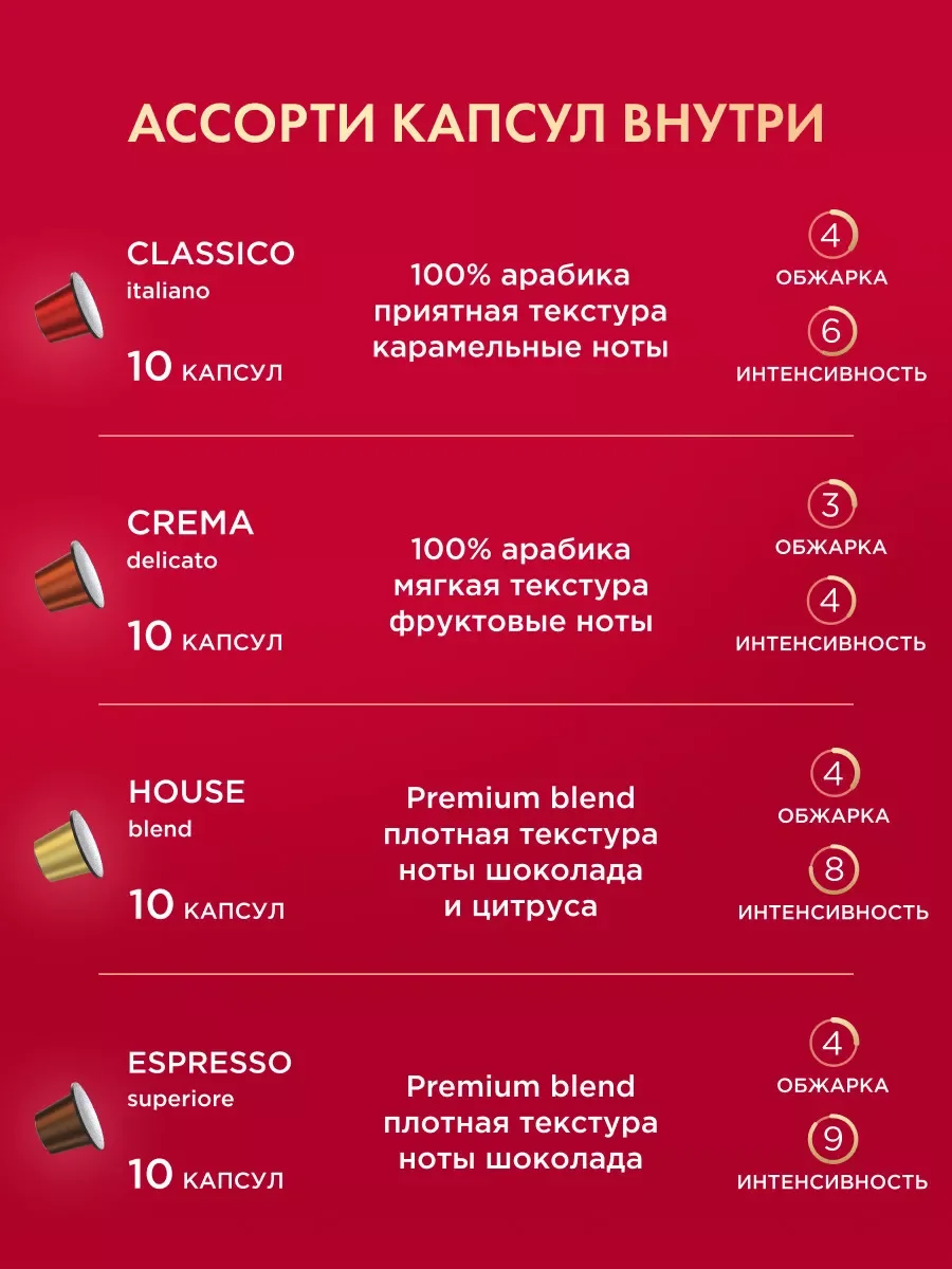 Кофе в капсулах Coffesso, ассорти 4 вкуса, 40 штук