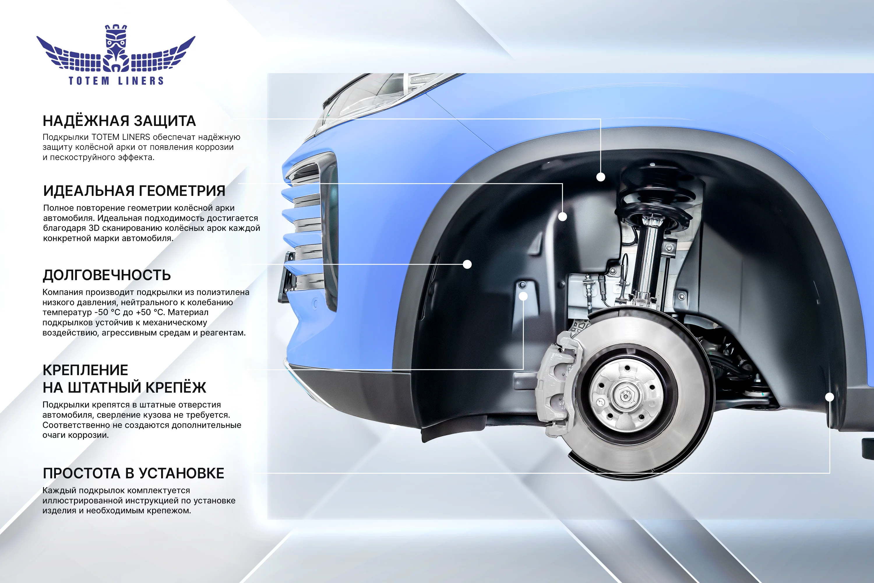 Черный подкрылок TOYOTA LC150, 2009-2013, 2013-2015, 2015, внедорожник / Тойота Ленд крузер прадо