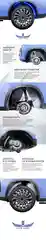 Черный подкрылок TOYOTA LC150, 2009-2013, 2013-2015, 2015, внедорожник / Тойота Ленд крузер прадо