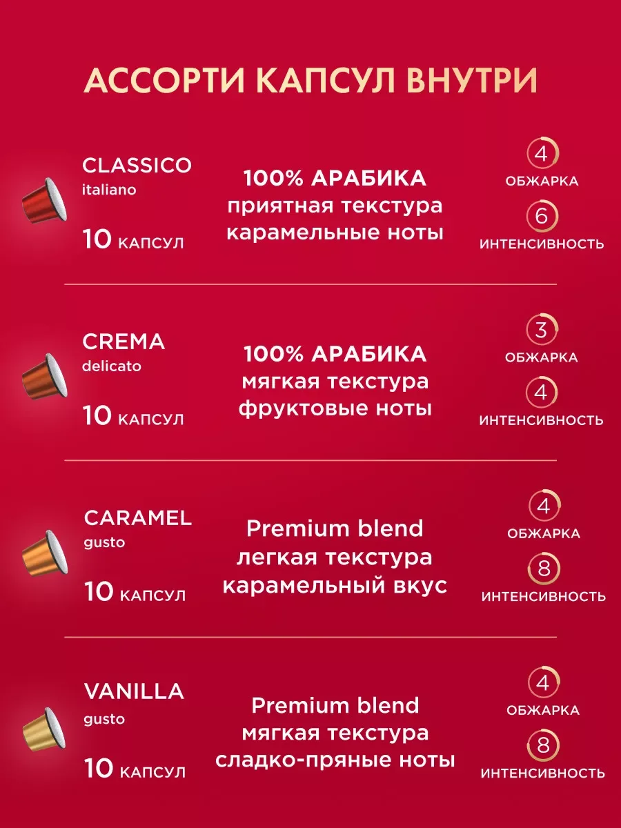 Кофе в капсулах Coffessо Nespresso, ассорти 4 вкуса, 40 штук