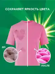 Стиральный порошок Ariel Color, 80 стирок, 12 кг