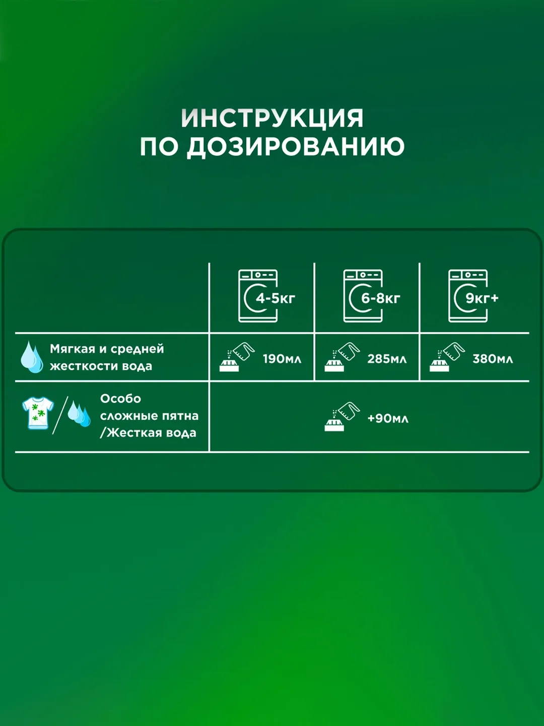 Порошок для стирки автомат ARIEL Горный родник, 6 кг