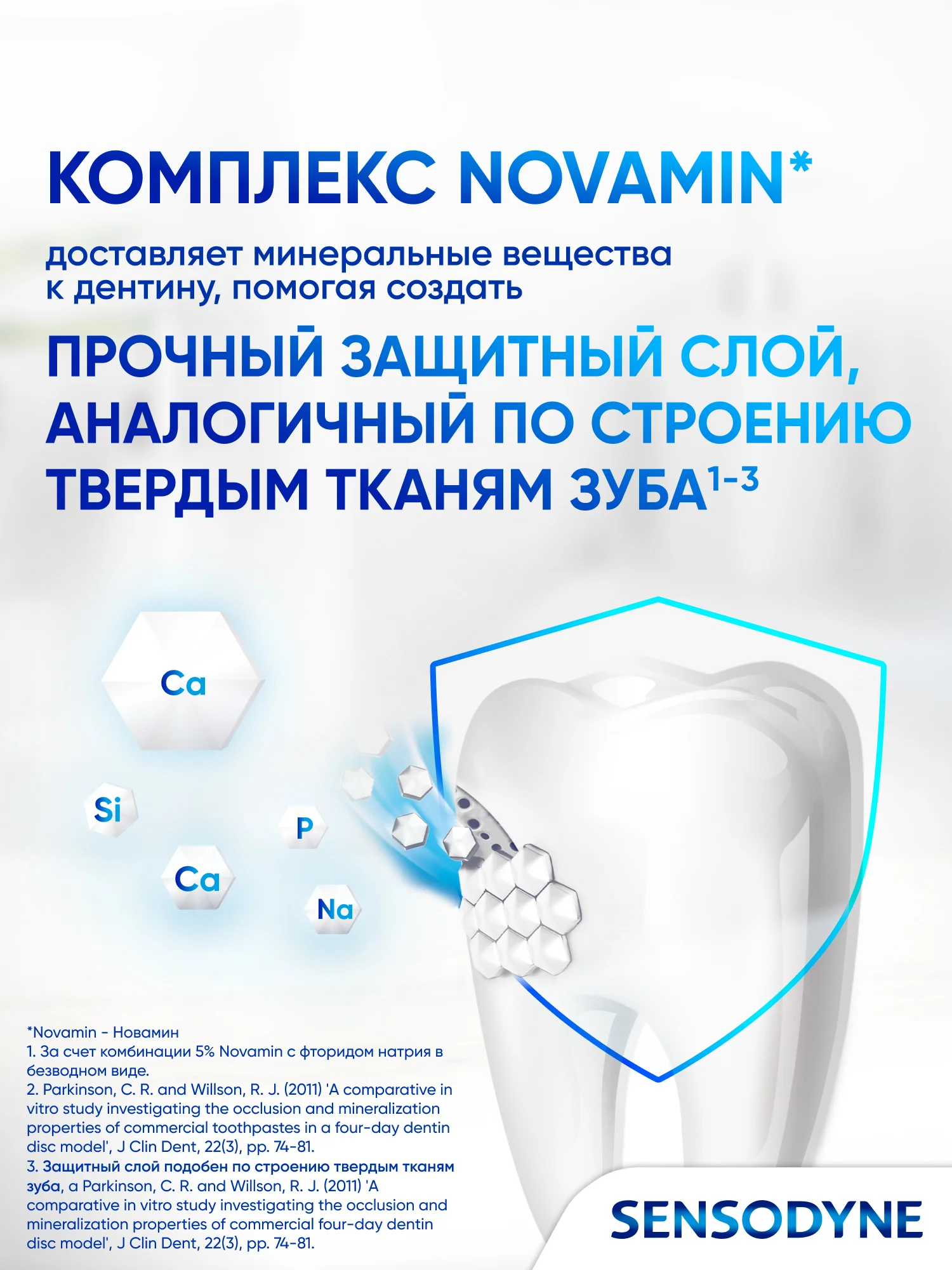 Зубная паста Sensodyne Восстановление и Защита Отбеливающая, 75 мл, 2 шт