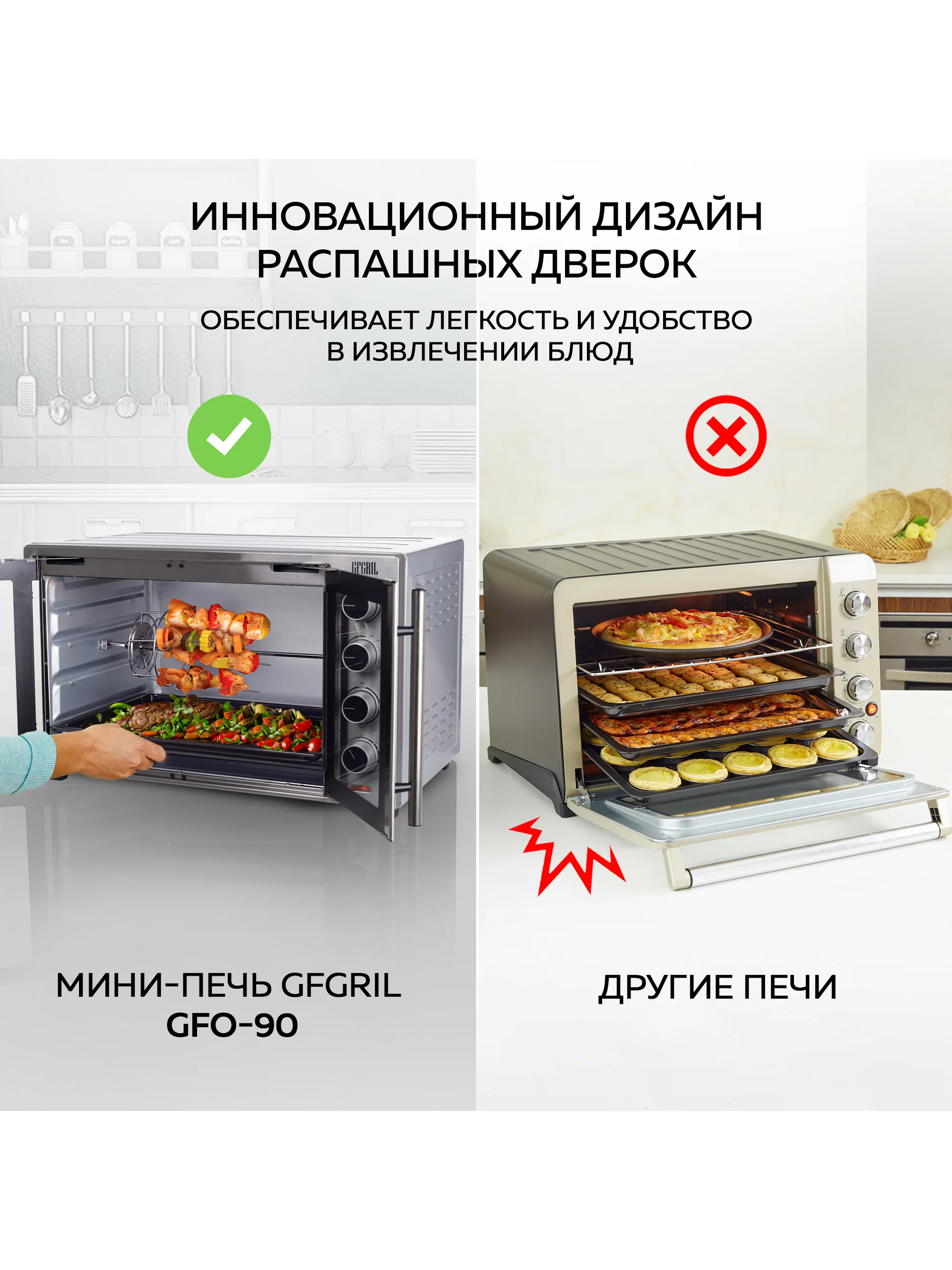 Многофункциональная мини-печь GFGRIL GFO-90, 60 л, 2000Вт, вертел, шашлычница, 2 дверцы