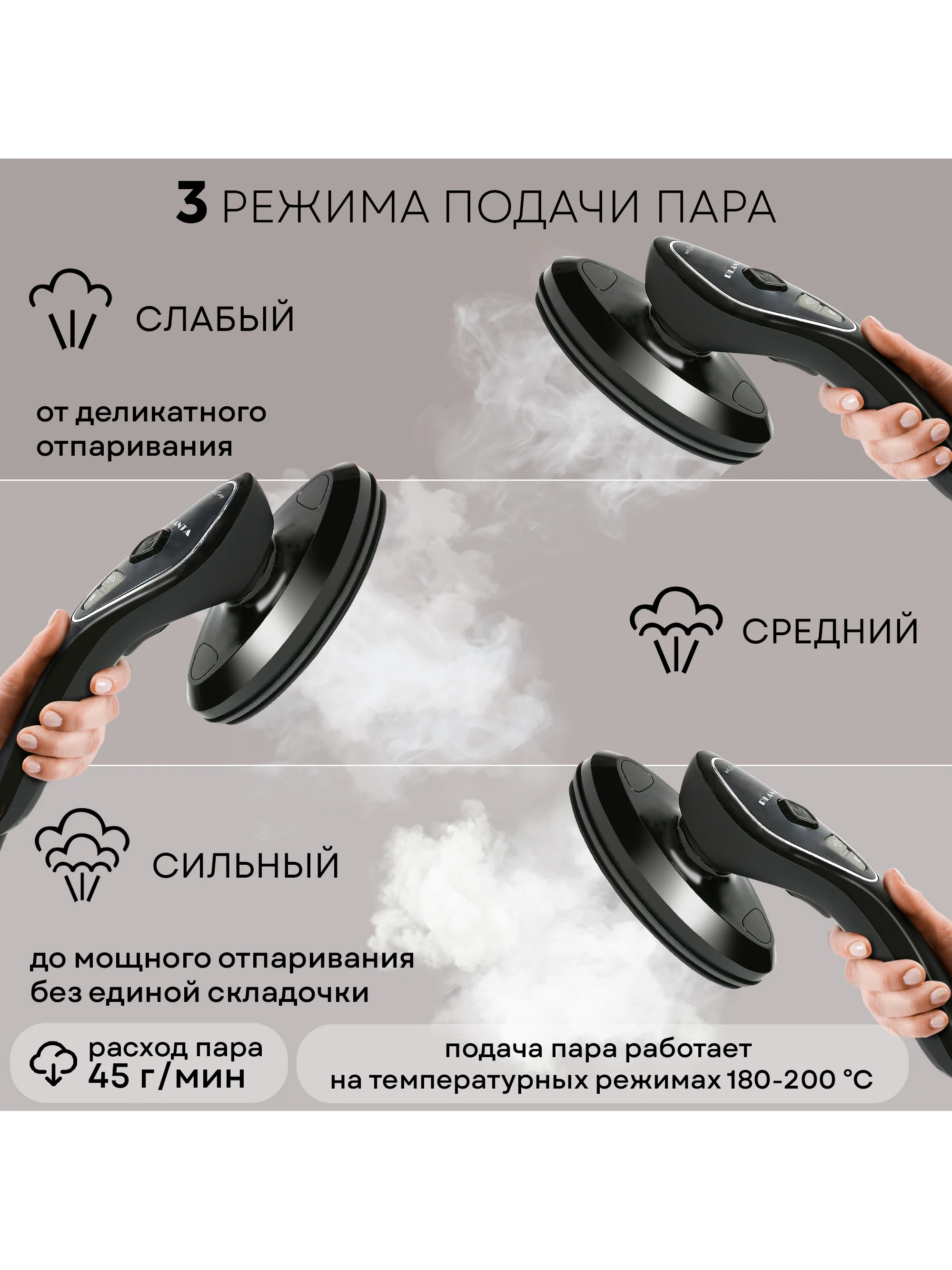 Отпариватель паровая станция 2 в 1 PLANTA PLS-H04, 2500 Вт, для одежды, мебели, штор