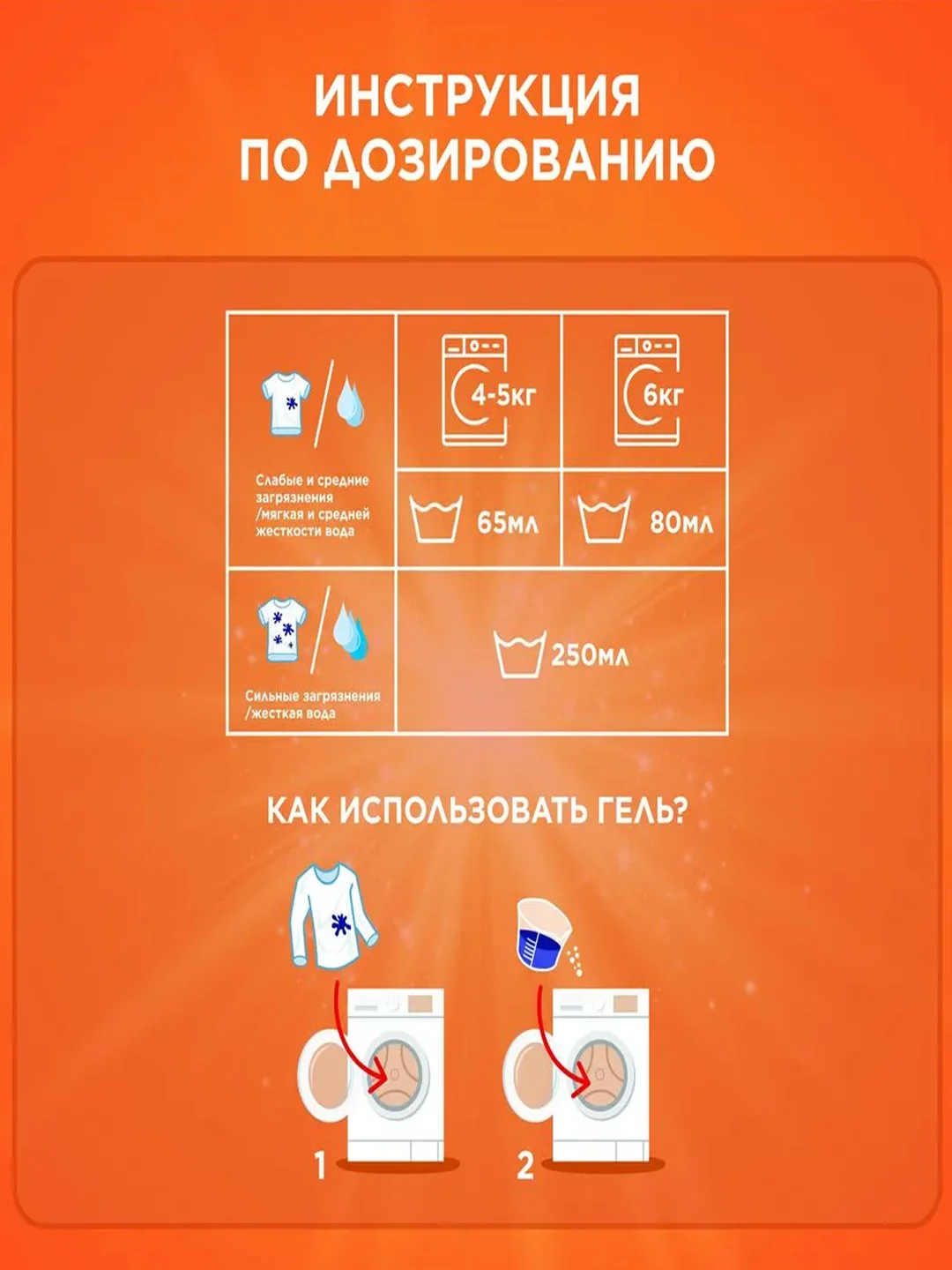 Гель для стирки Tide Color, 0.975 л