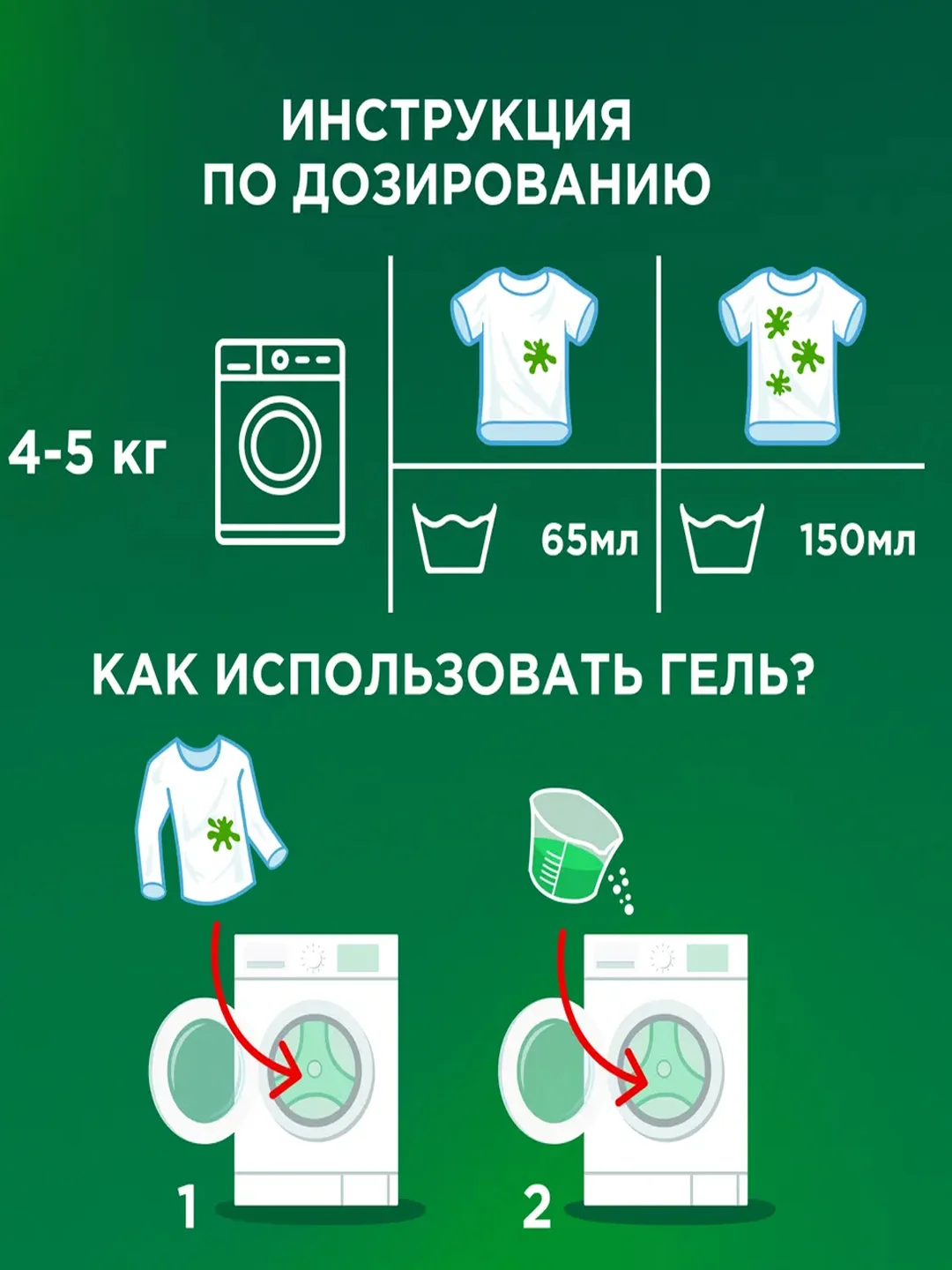 Гель для стирки Ariel Аромат Масла Ши, 1.04 л