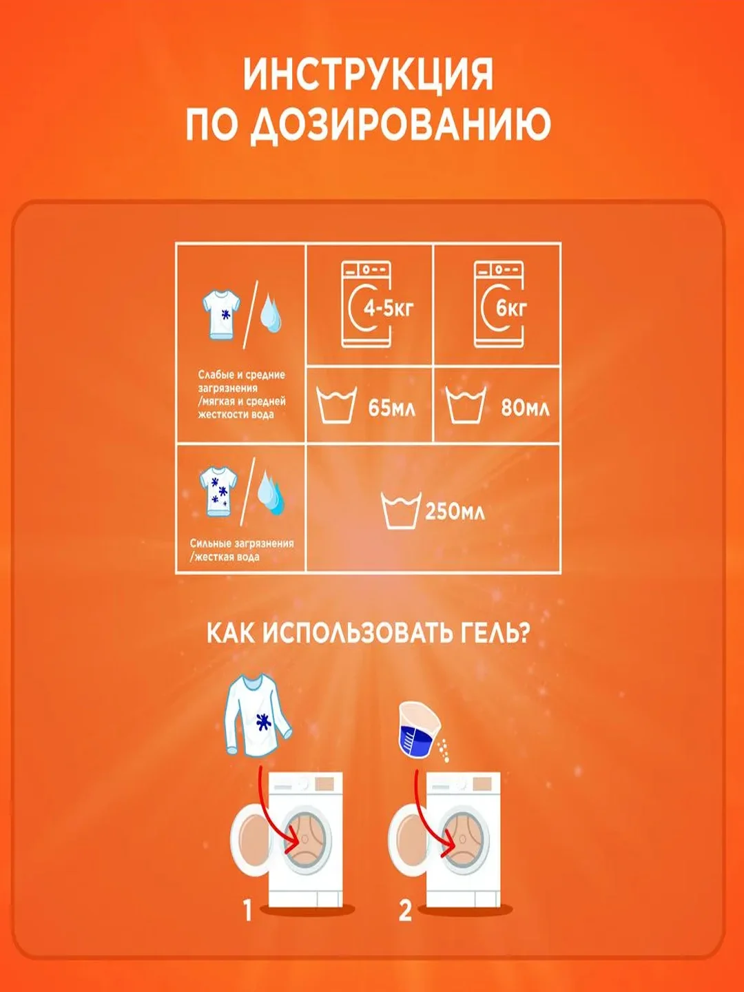 Гель для стирки Tide Black cо свежестью Lenor, 1.04 л