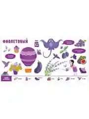 Найди и покажи, малыш. Цвета