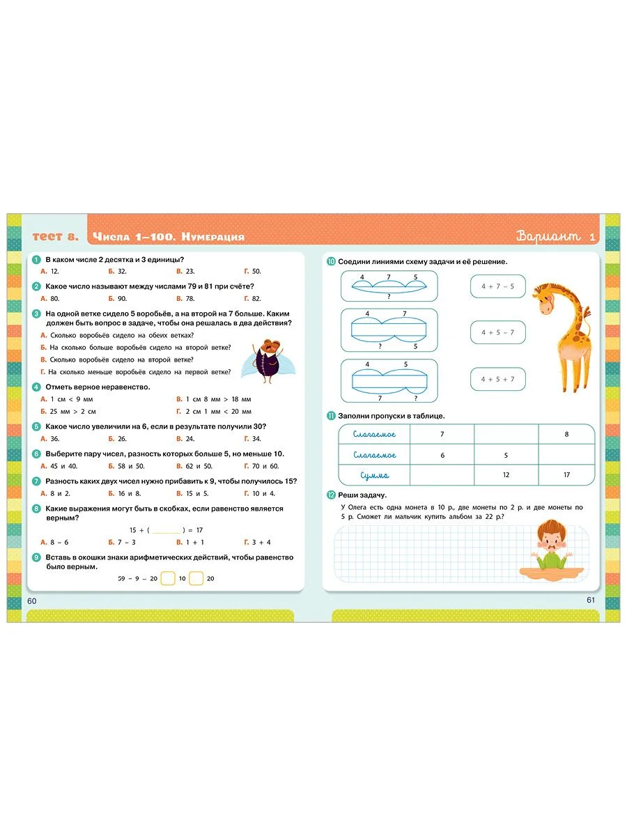 Начальная школа. Тесты. Математика. 1-2 классы