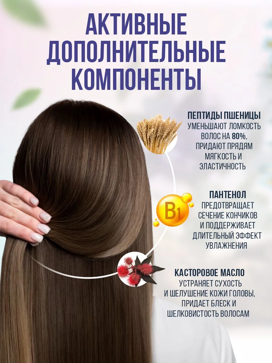 Шампунь Dr.Helfer от выпадения и для роста волос, 200 мл