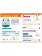 Тетрадь-тренажёр по математике, русскому языку, чтению и окружающему миру. 2 класс