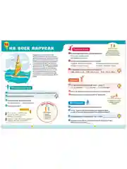 Тетрадь-тренажёр по математике, русскому языку, чтению и окружающему миру. 2 класс