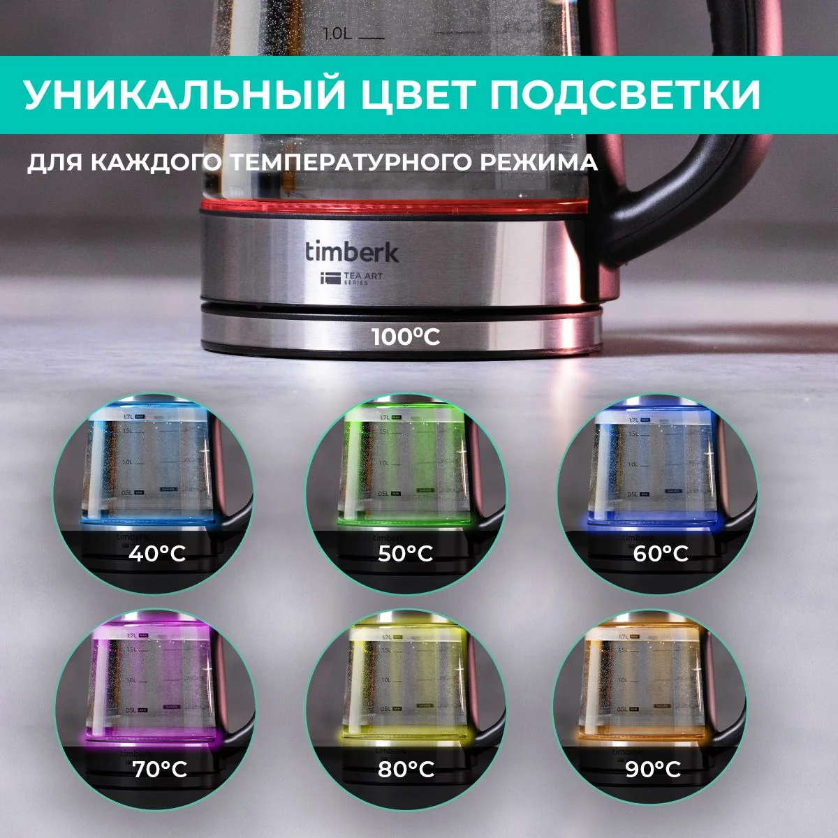 Прозрачный электрический чайник Timberk T-EK27G03