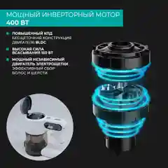 Белый вертикальный беспроводной пылесос Timberk T-VCH-65