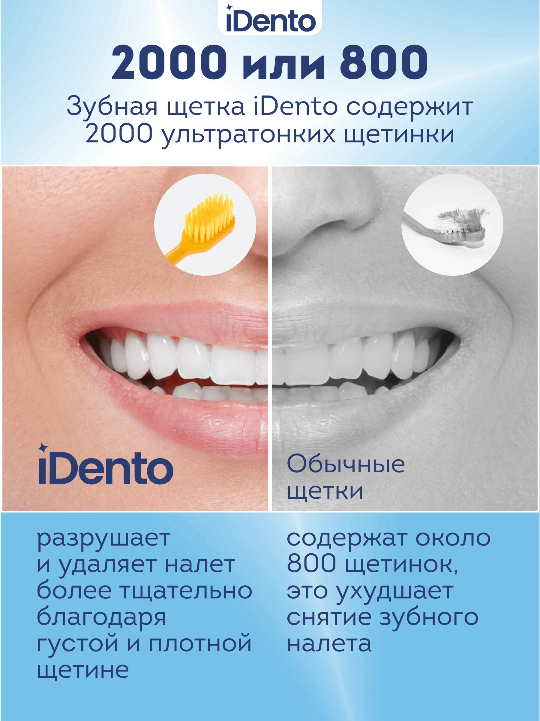 Набор зубных щеток iDento, мягкие, 2 шт.