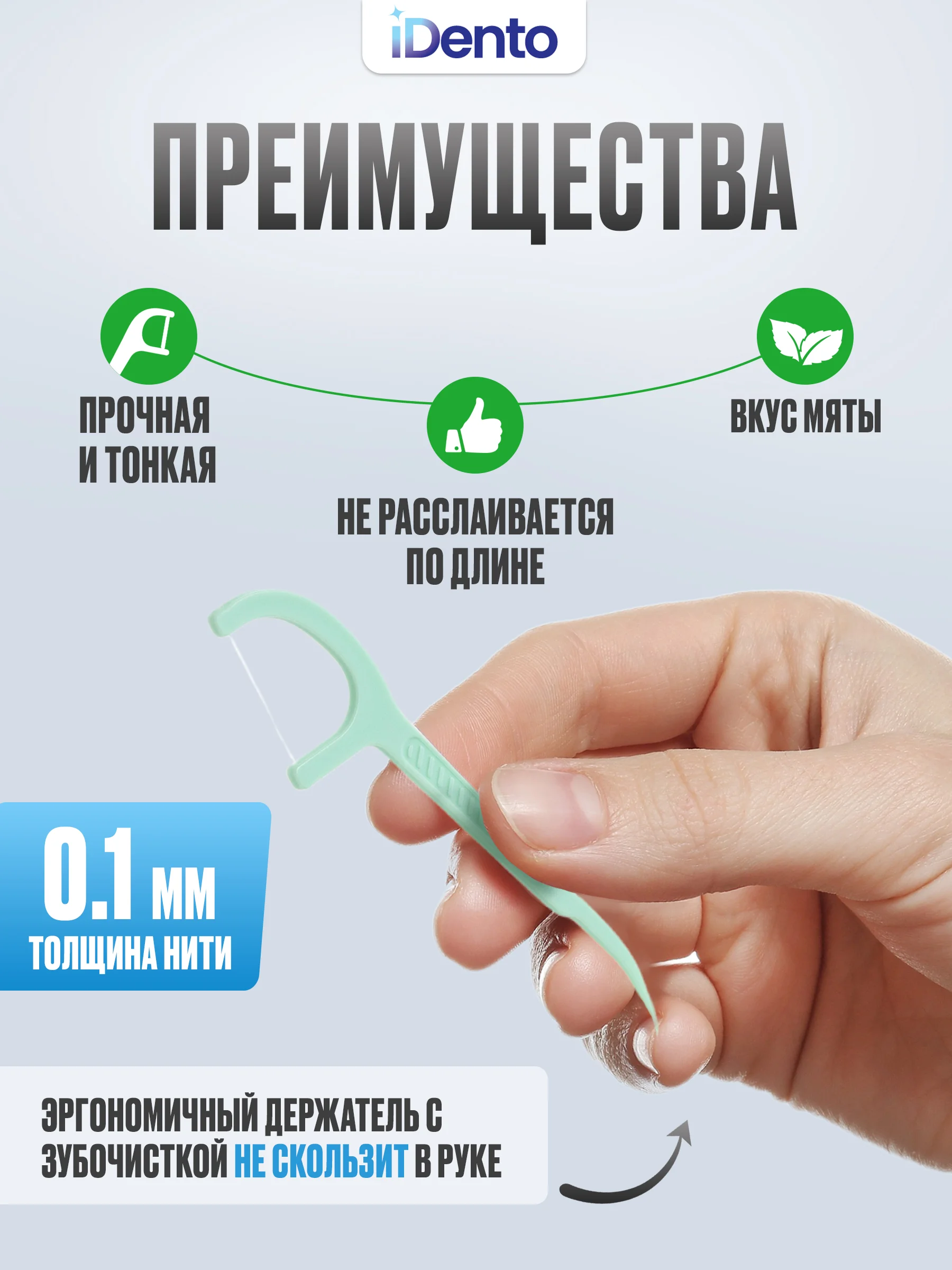 Зубная нить-флоссер с зубочисткой iDento 80 шт.